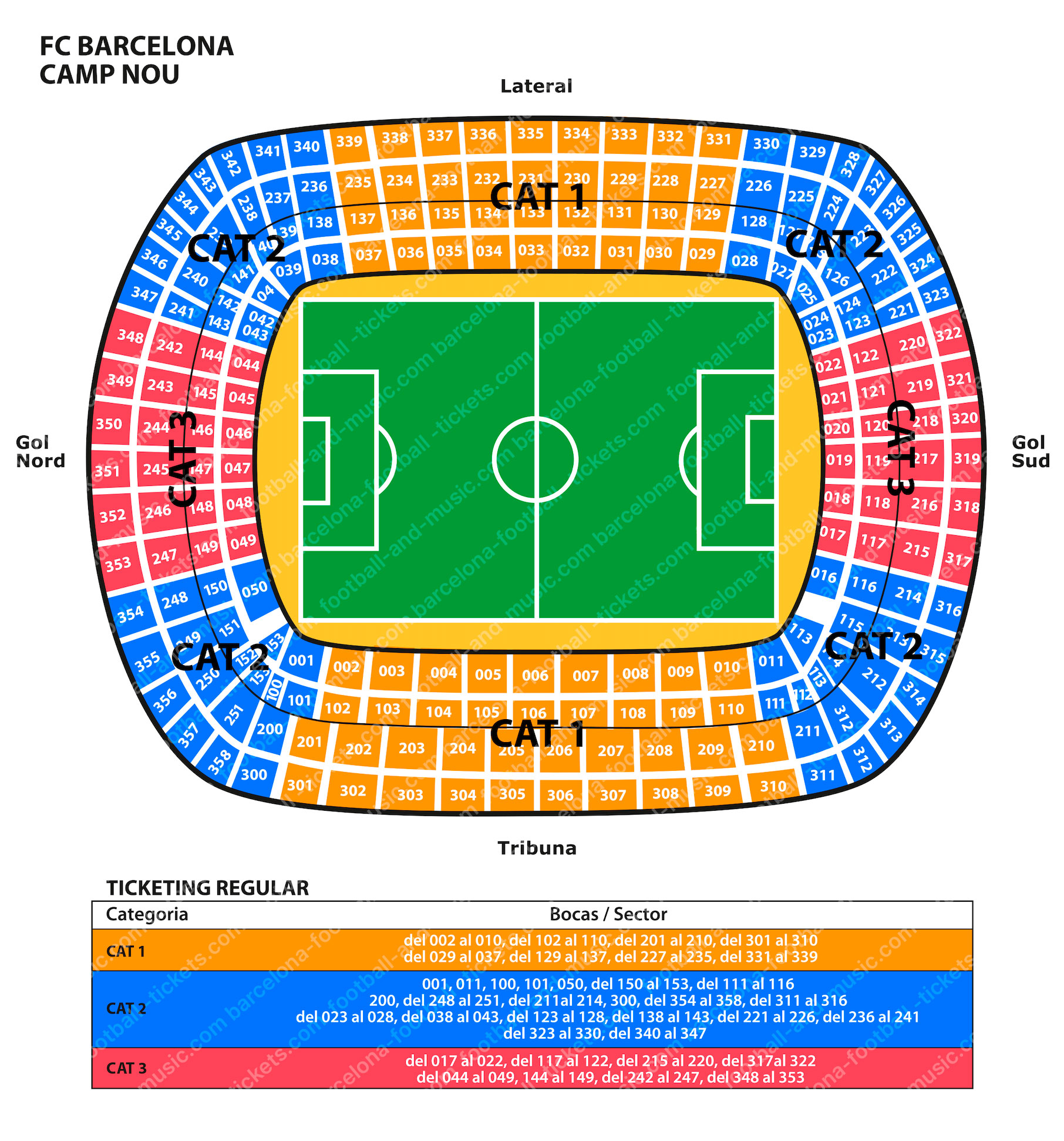 Spotify Camp Nou