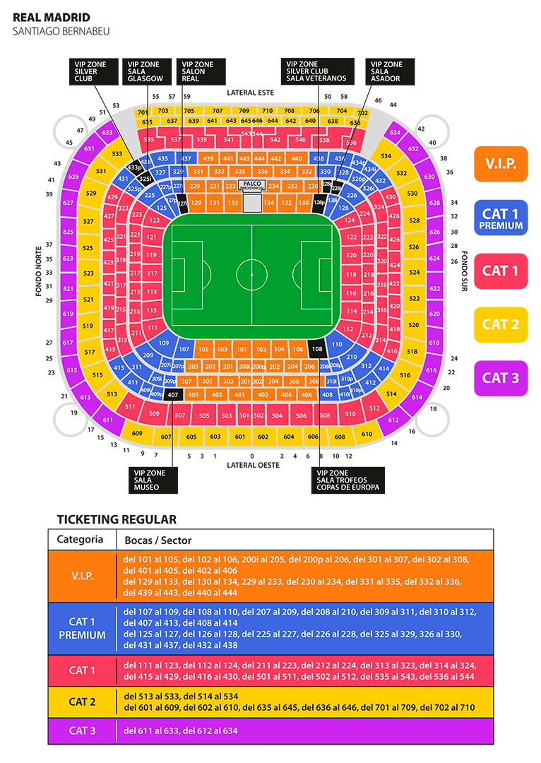 Comprar entradas Real CF vs Espanyol , La Liga, Estadio Santiago Bernabéu, Madrid