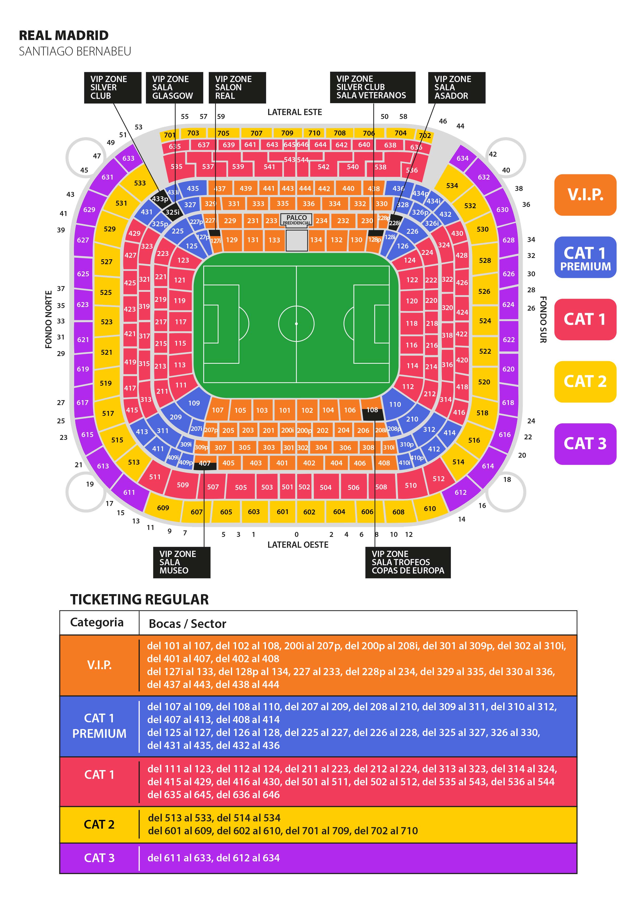 Boletos para santiago bernabeu