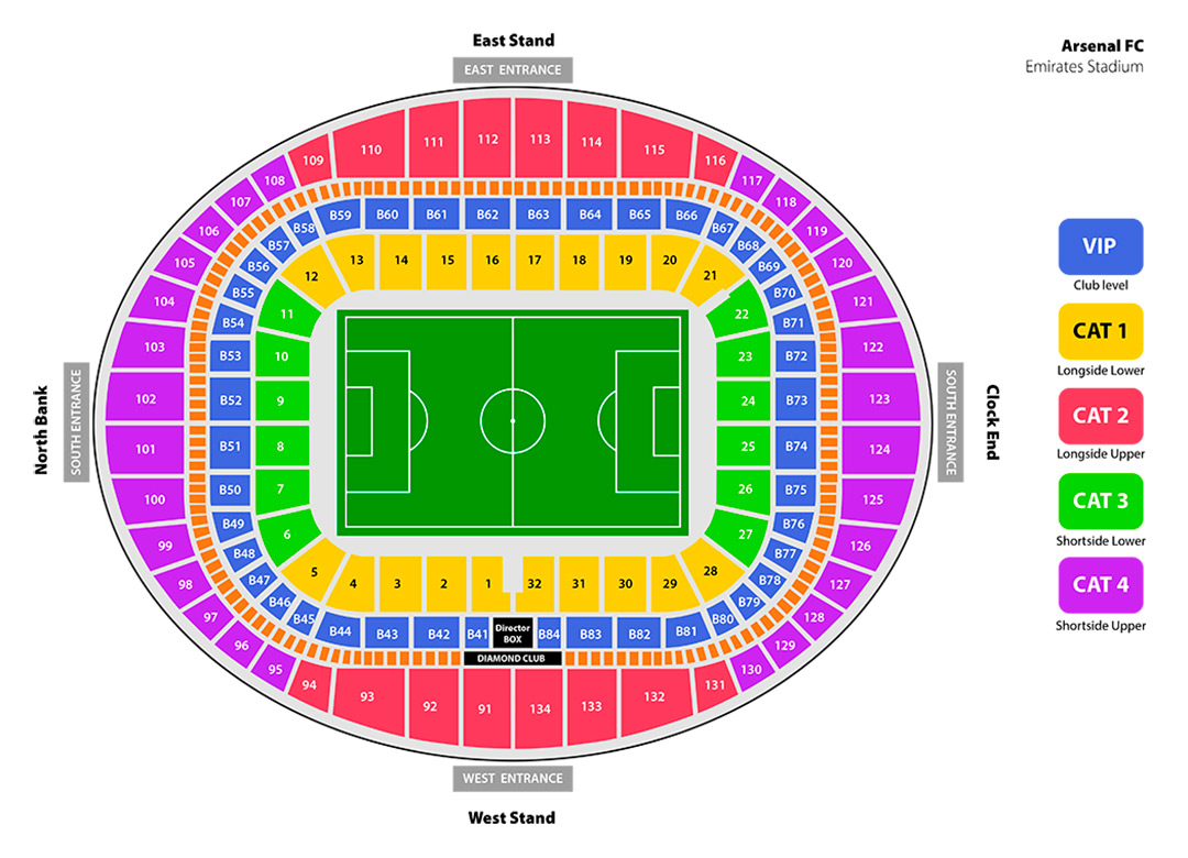 Emirates Stadium Visitor Map